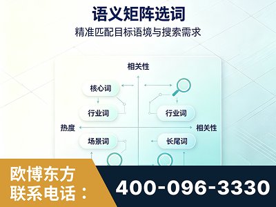 德宏傣族-语义矩阵选词