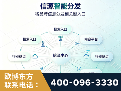 德宏傣族-信源智能分发