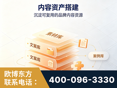 德宏傣族-内容资产搭建