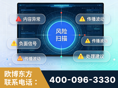 德宏傣族-场景问题监测