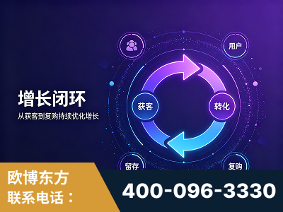 德宏傣族-服务有保障，一企一案深度诊断