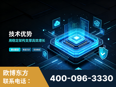 德宏傣族-技术优势：全网语义优化先驱者，自研多个系统确保技术先进性