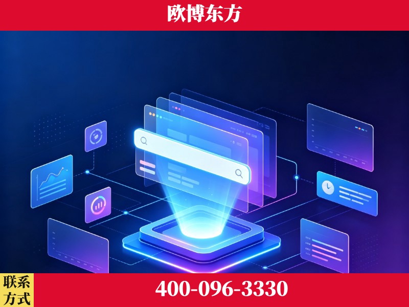 德宏傣族-技术优势：全网语义优化先驱者，自研多个系统确保技术先进性
